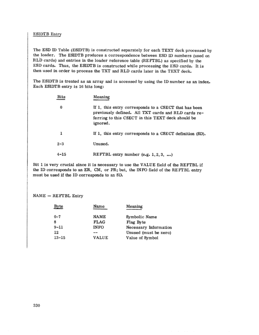 GY20-0591-1_CMS_PLM_Oct71.pdf page 340