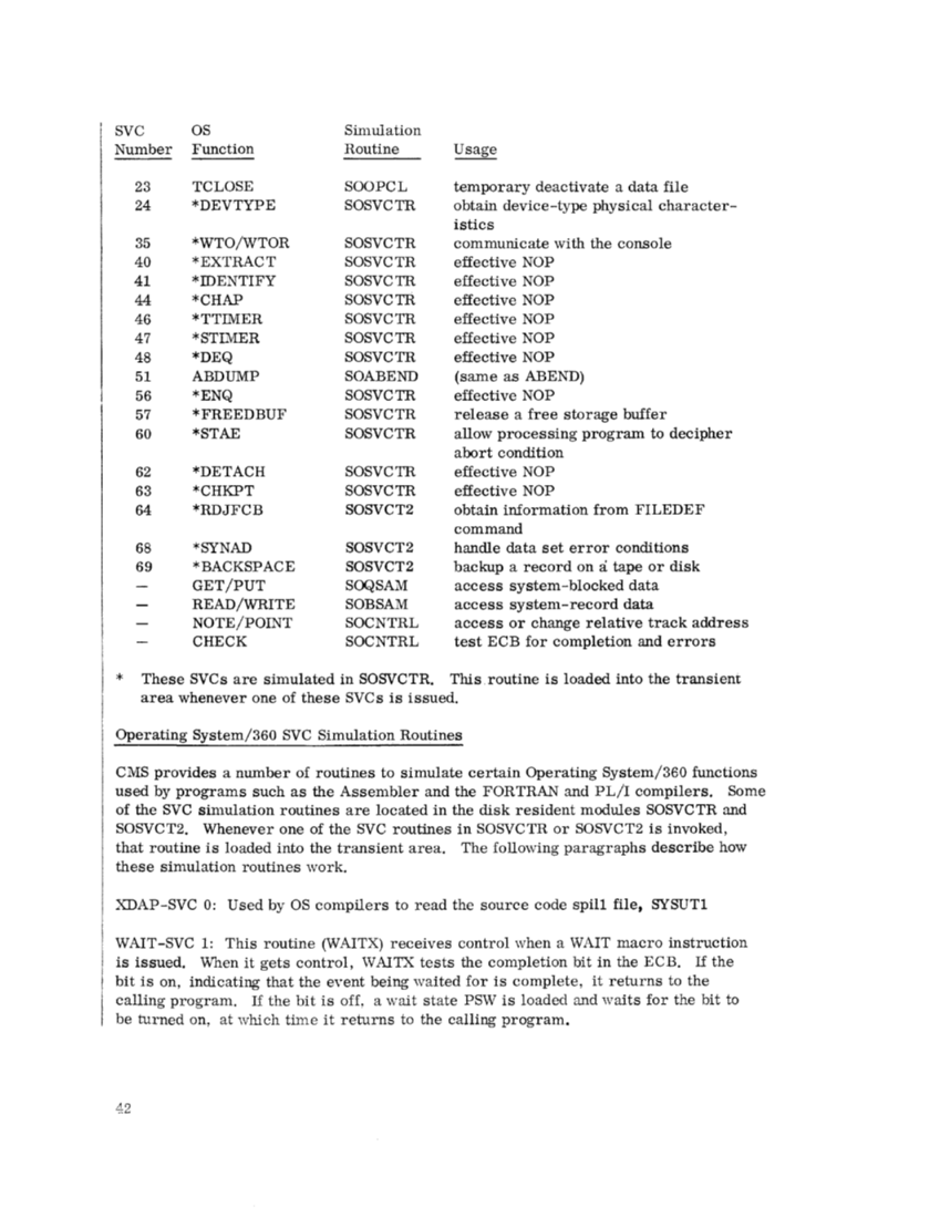 GY20-0591-1_CMS_PLM_Oct71.pdf page 50