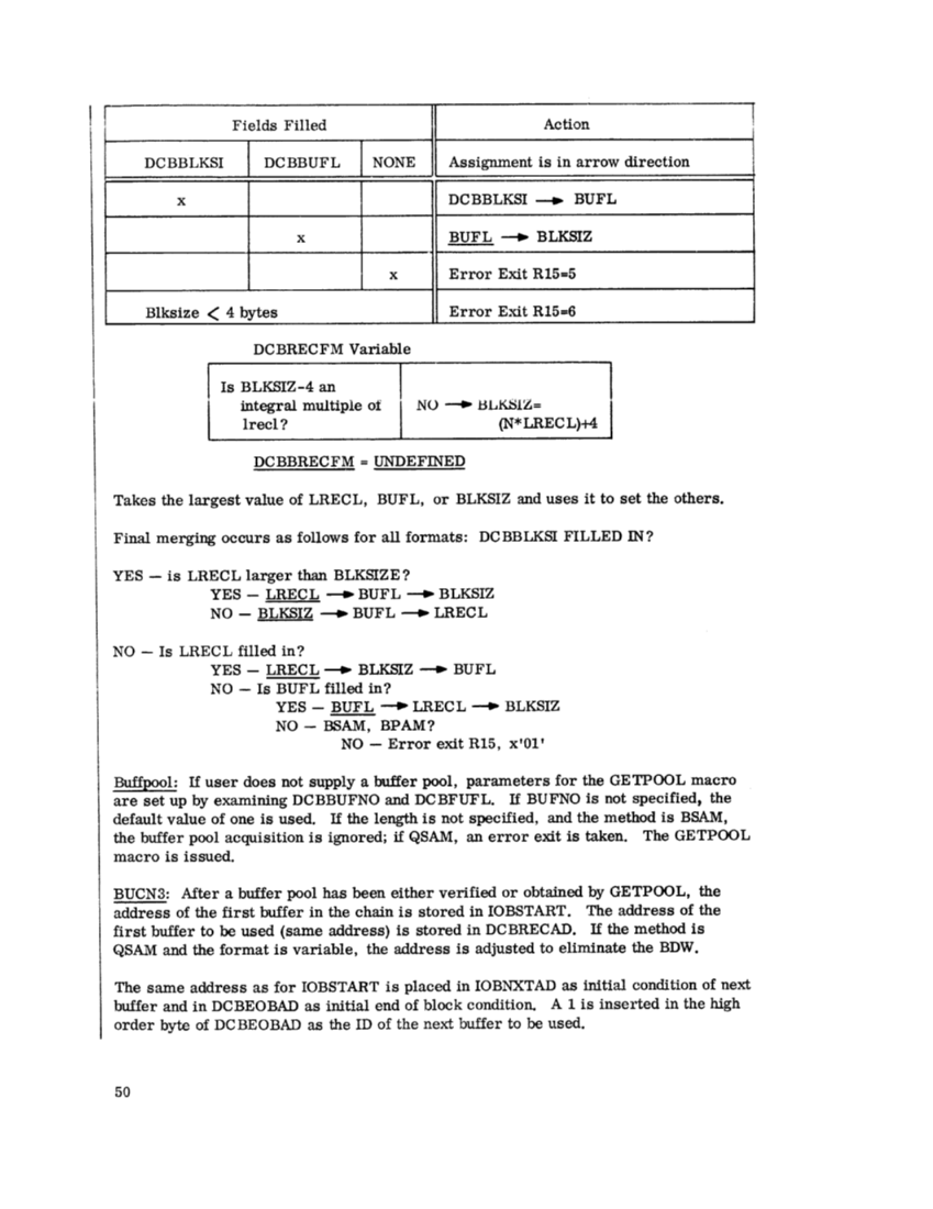 GY20-0591-1_CMS_PLM_Oct71.pdf page 61