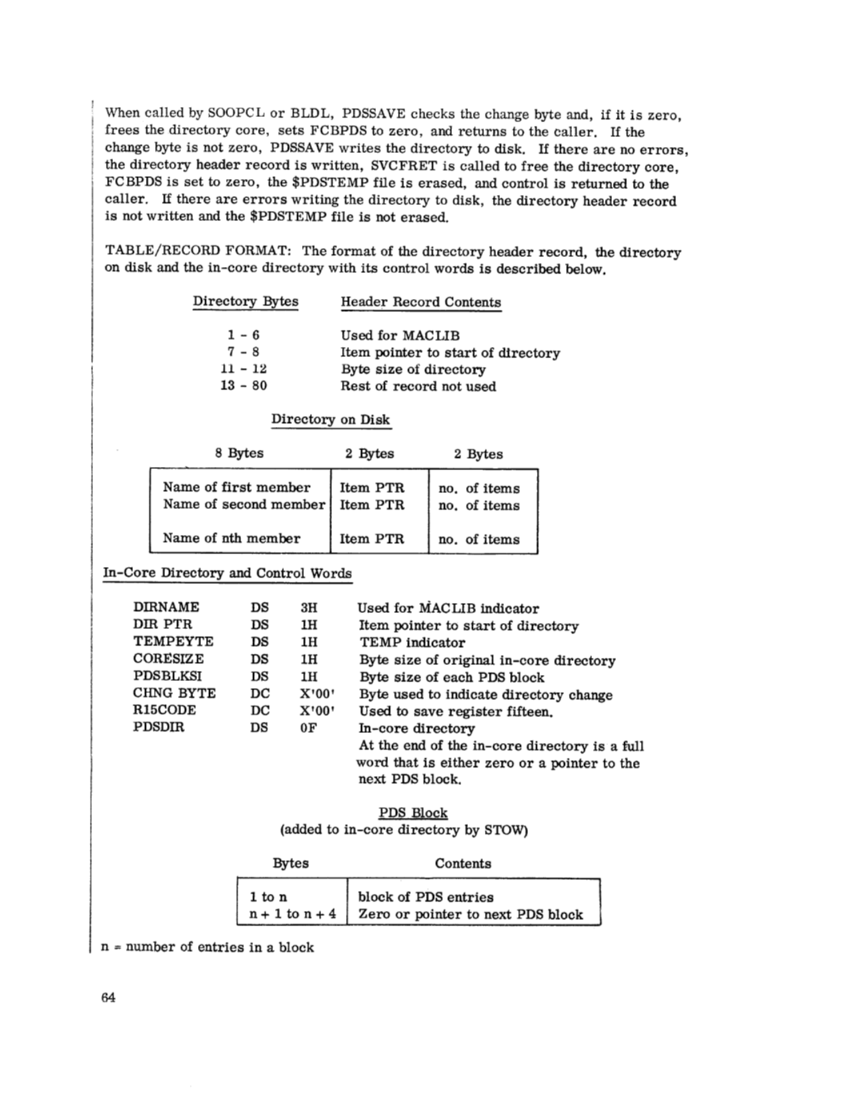 GY20-0591-1_CMS_PLM_Oct71.pdf page 75