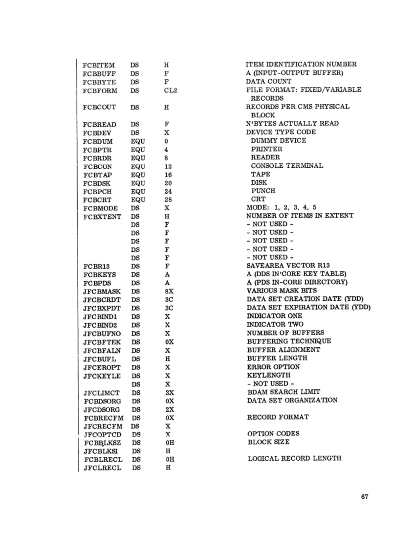 GY20-0591-1_CMS_PLM_Oct71.pdf page 78