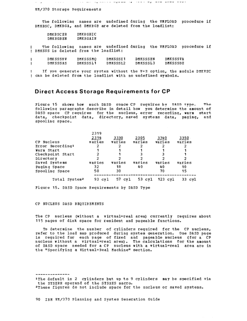 IBM Virtual Machine Facility/370: Planning and System Generation Guide 2 page 111
