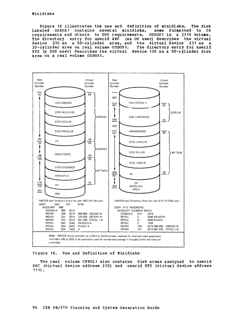 IBM Virtual Machine Facility/370: Planning and System Generation Guide 2 page 120