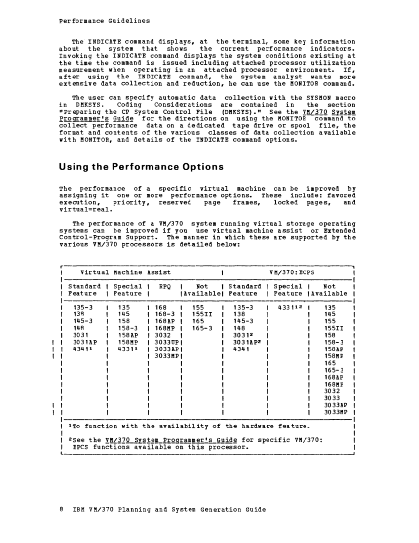 IBM Virtual Machine Facility/370: Planning and System Generation Guide 2 page 23