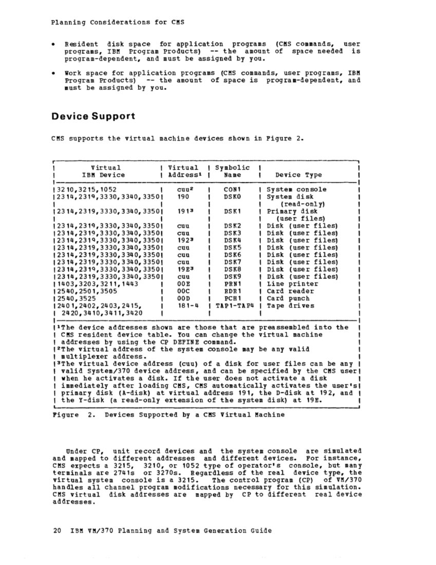 IBM Virtual Machine Facility/370: Planning and System Generation Guide 2 page 35