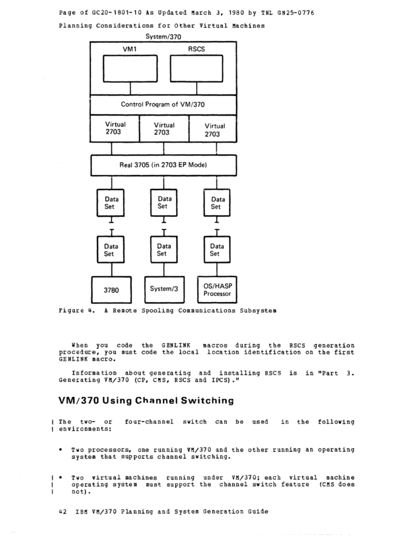 IBM Virtual Machine Facility/370: Planning and System Generation Guide 2 page 58