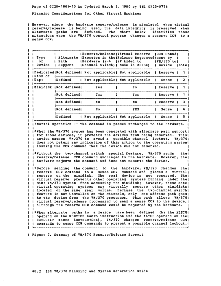 IBM Virtual Machine Facility/370: Planning and System Generation Guide 2 page 65