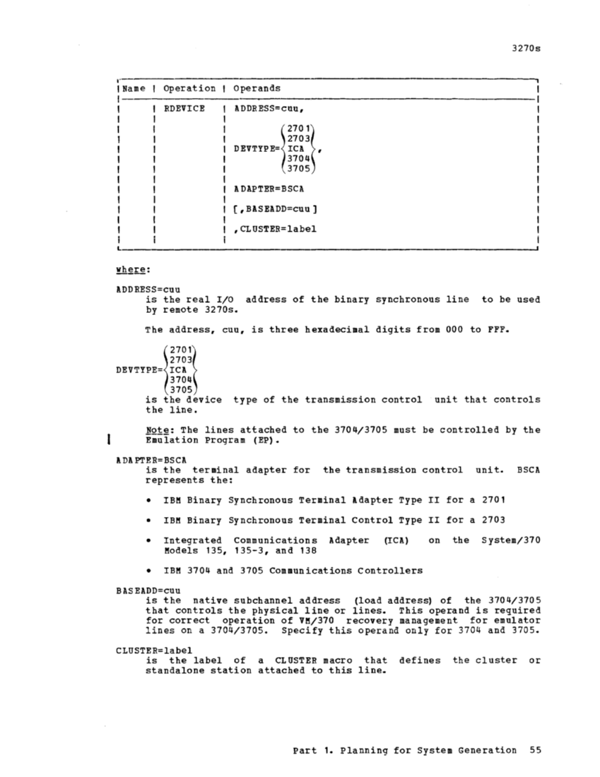 IBM Virtual Machine Facility/370: Planning and System Generation Guide 2 page 74