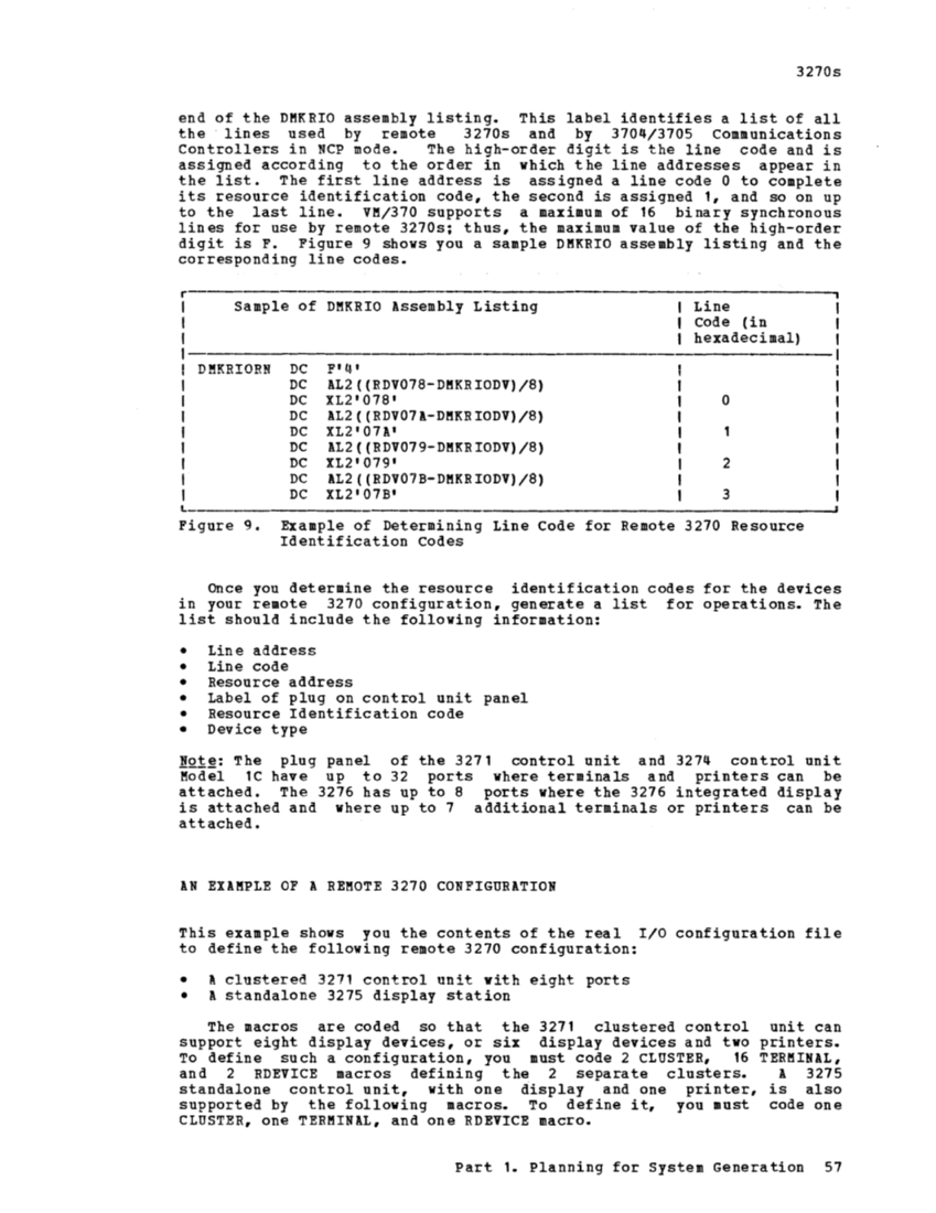 IBM Virtual Machine Facility/370: Planning and System Generation Guide 2 page 77