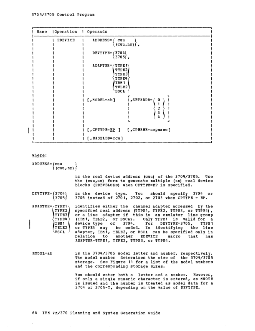 IBM Virtual Machine Facility/370: Planning and System Generation Guide 2 page 83