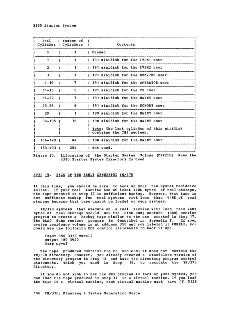 GC20-1801-4_VM370_Sysgen_Mar75.pdf page 232