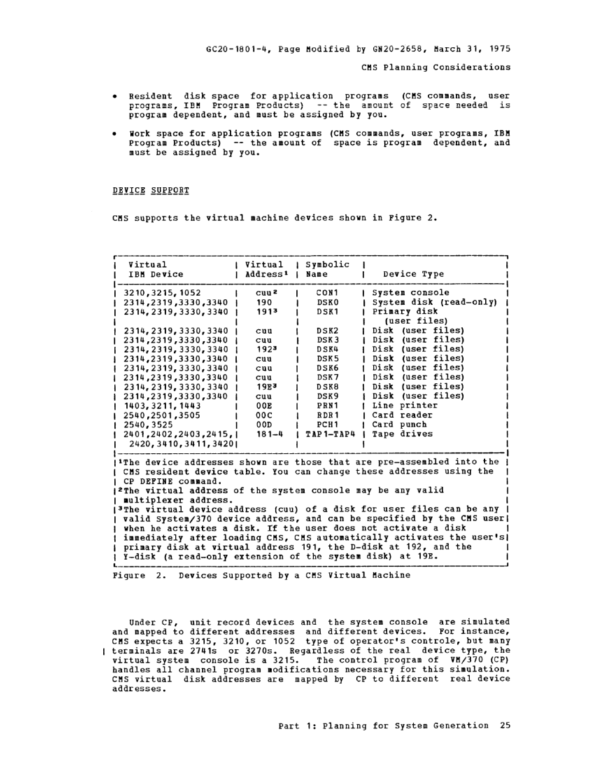 GC20-1801-4_VM370_Sysgen_Mar75.pdf page 35