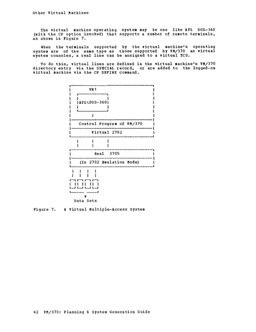 GC20-1801-4_VM370_Sysgen_Mar75.pdf page 55