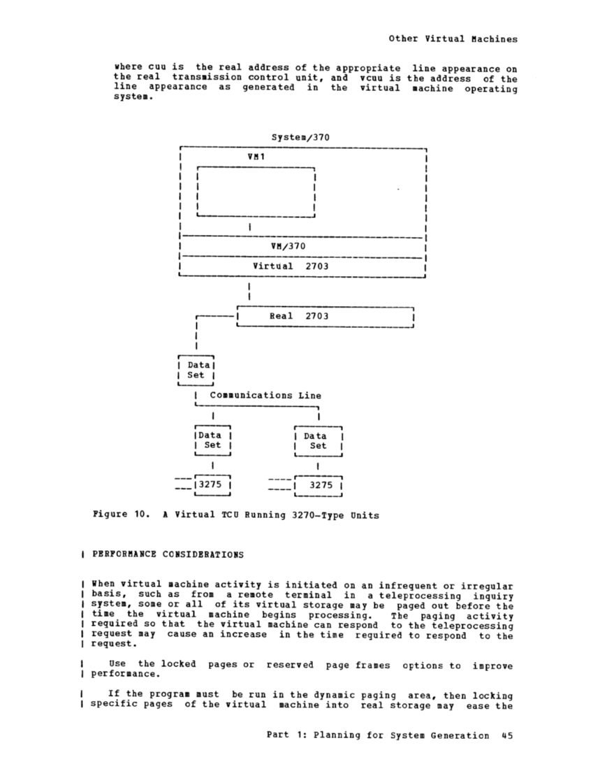 GC20-1801-4_VM370_Sysgen_Mar75.pdf page 58
