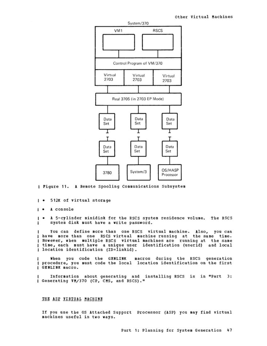 GC20-1801-4_VM370_Sysgen_Mar75.pdf page 60