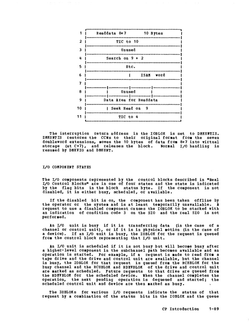 VM370 Rel 6 Data Blocks and Program Logic (Mar 79) page 103