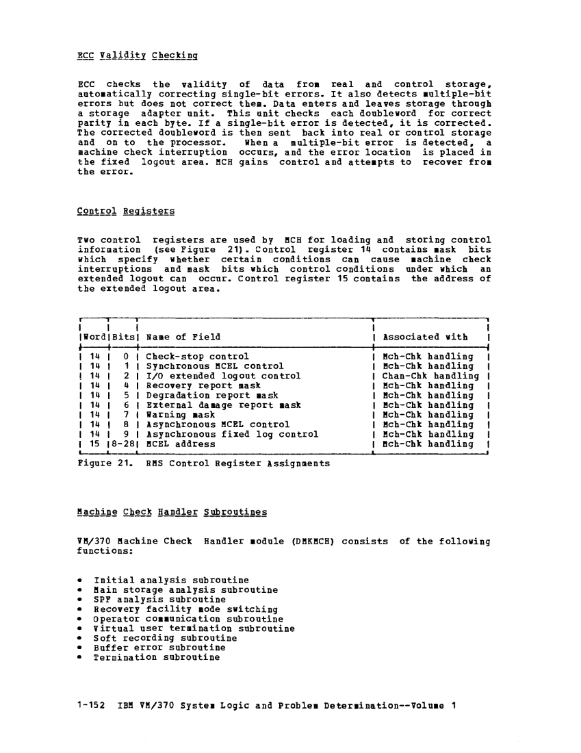 VM370 Rel 6 Data Blocks and Program Logic (Mar 79) page 165