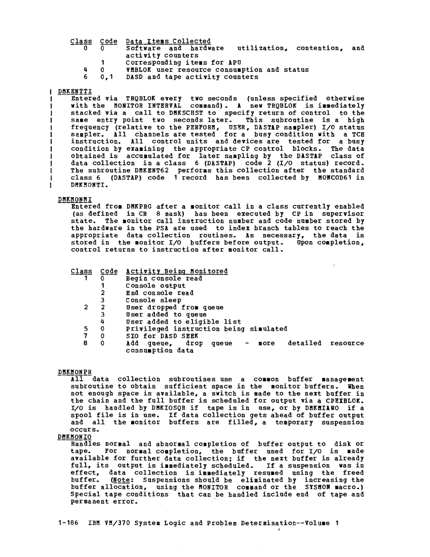 VM370 Rel 6 Data Blocks and Program Logic (Mar 79) page 199