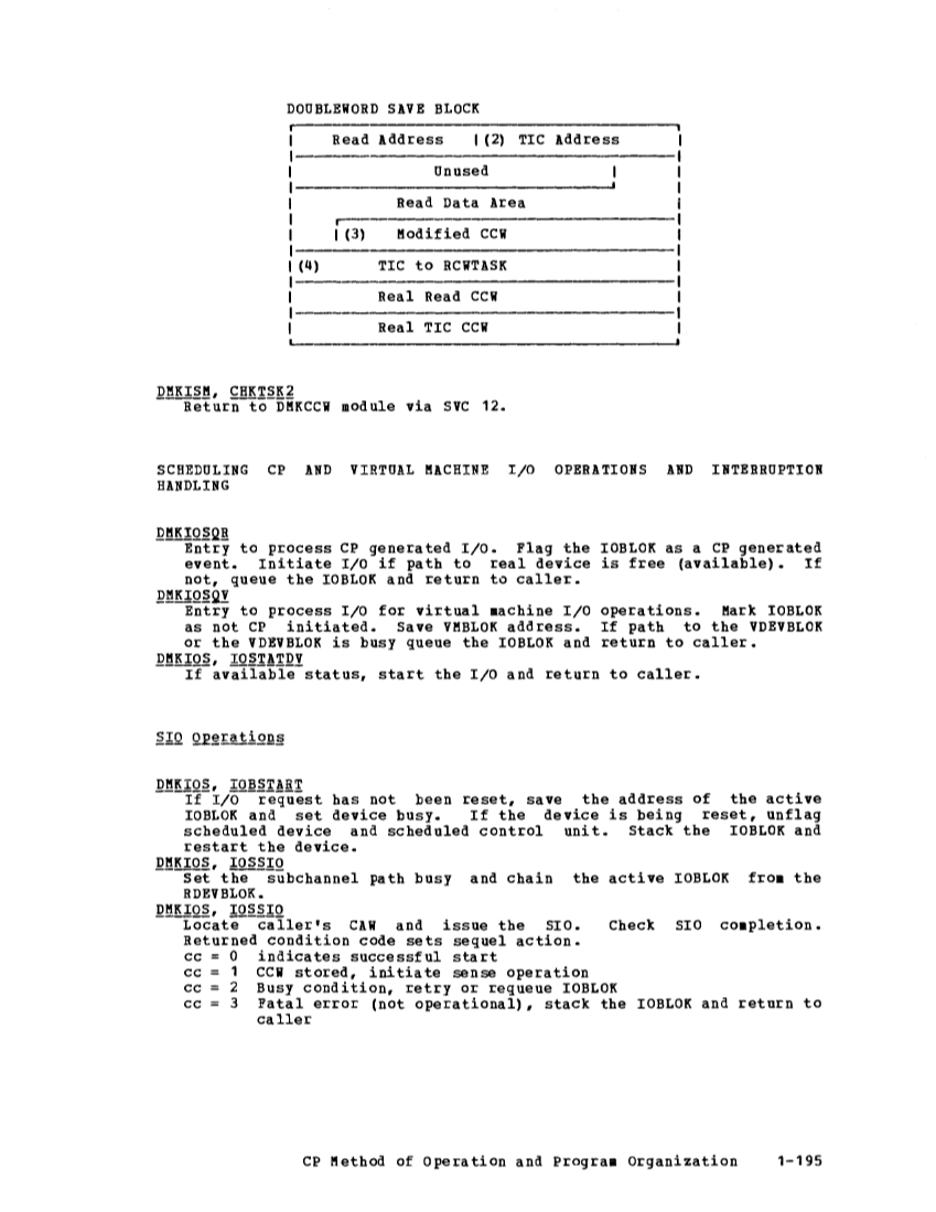 VM370 Rel 6 Data Blocks and Program Logic (Mar 79) page 208