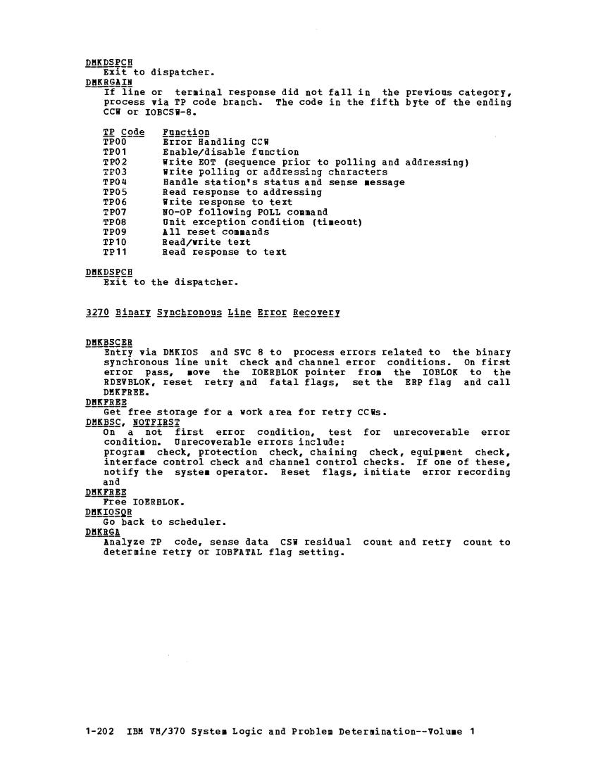 VM370 Rel 6 Data Blocks and Program Logic (Mar 79) page 216