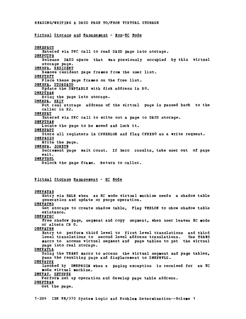 VM370 Rel 6 Data Blocks and Program Logic (Mar 79) page 218