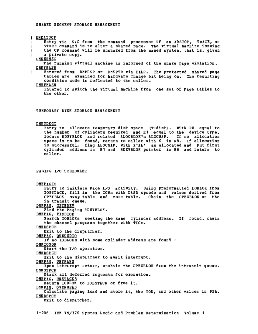 VM370 Rel 6 Data Blocks and Program Logic (Mar 79) page 220