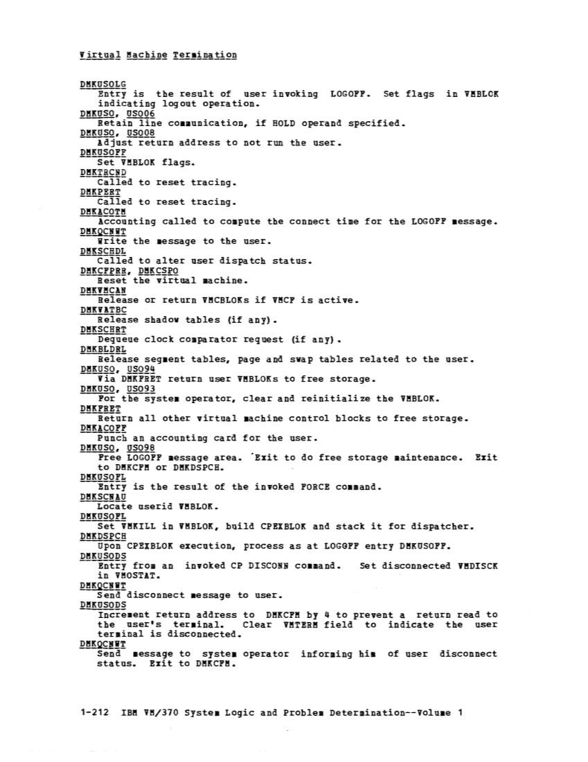 VM370 Rel 6 Data Blocks and Program Logic (Mar 79) page 225
