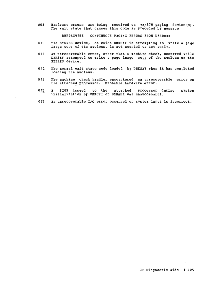 VM370 Rel 6 Data Blocks and Program Logic (Mar 79) page 419