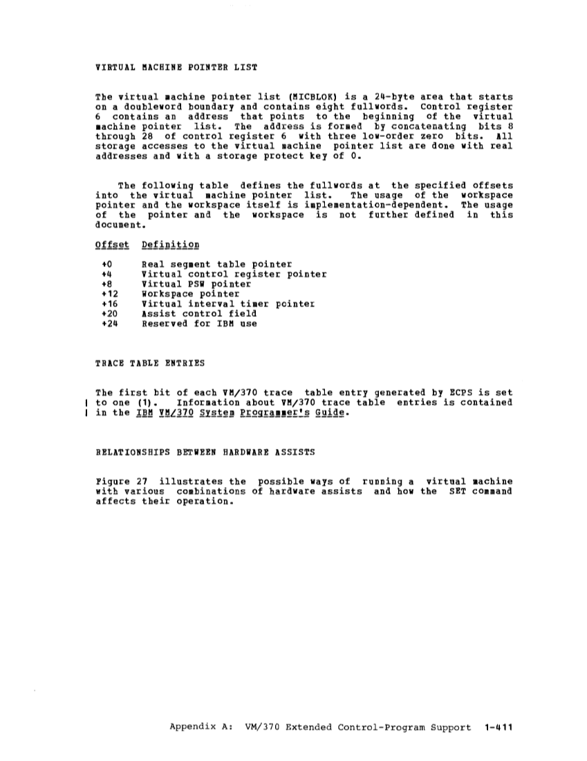 VM370 Rel 6 Data Blocks and Program Logic (Mar 79) page 424