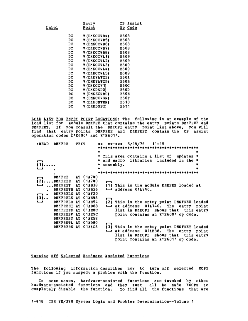 VM370 Rel 6 Data Blocks and Program Logic (Mar 79) page 432