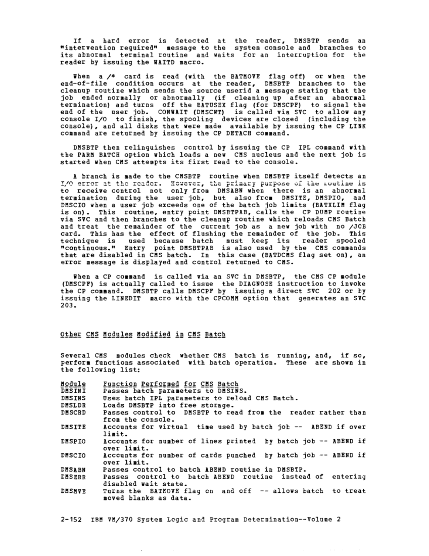 VM370 Rel 6 Data Blocks and Program Logic (Mar 79) page 163