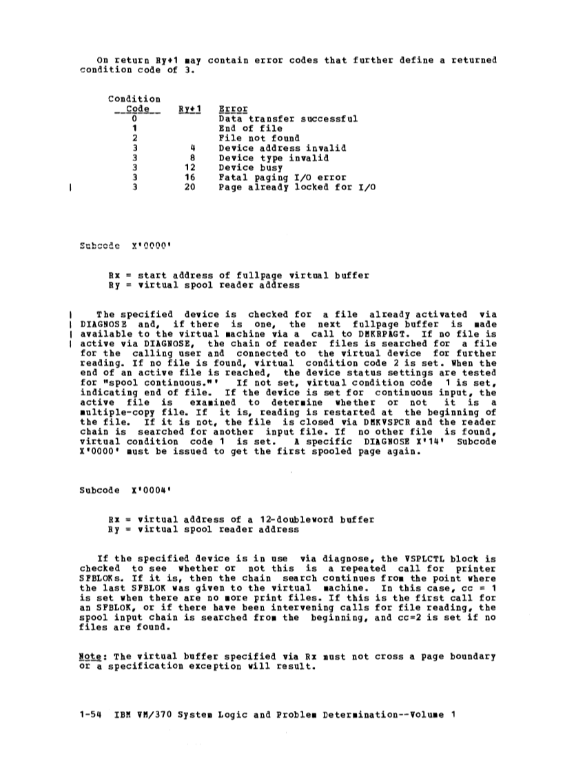 VM370 Rel 6 Data Blocks and Program Logic (Mar 79) page 68