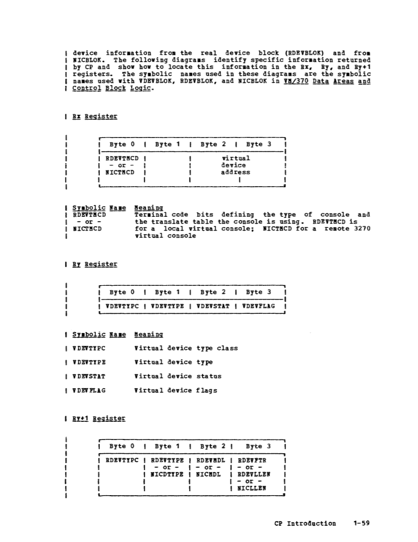 VM370 Rel 6 Data Blocks and Program Logic (Mar 79) page 72