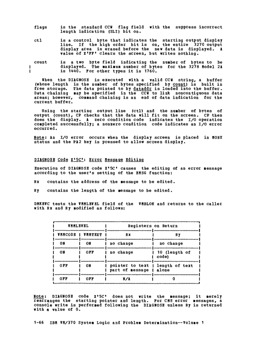 VM370 Rel 6 Data Blocks and Program Logic (Mar 79) page 80