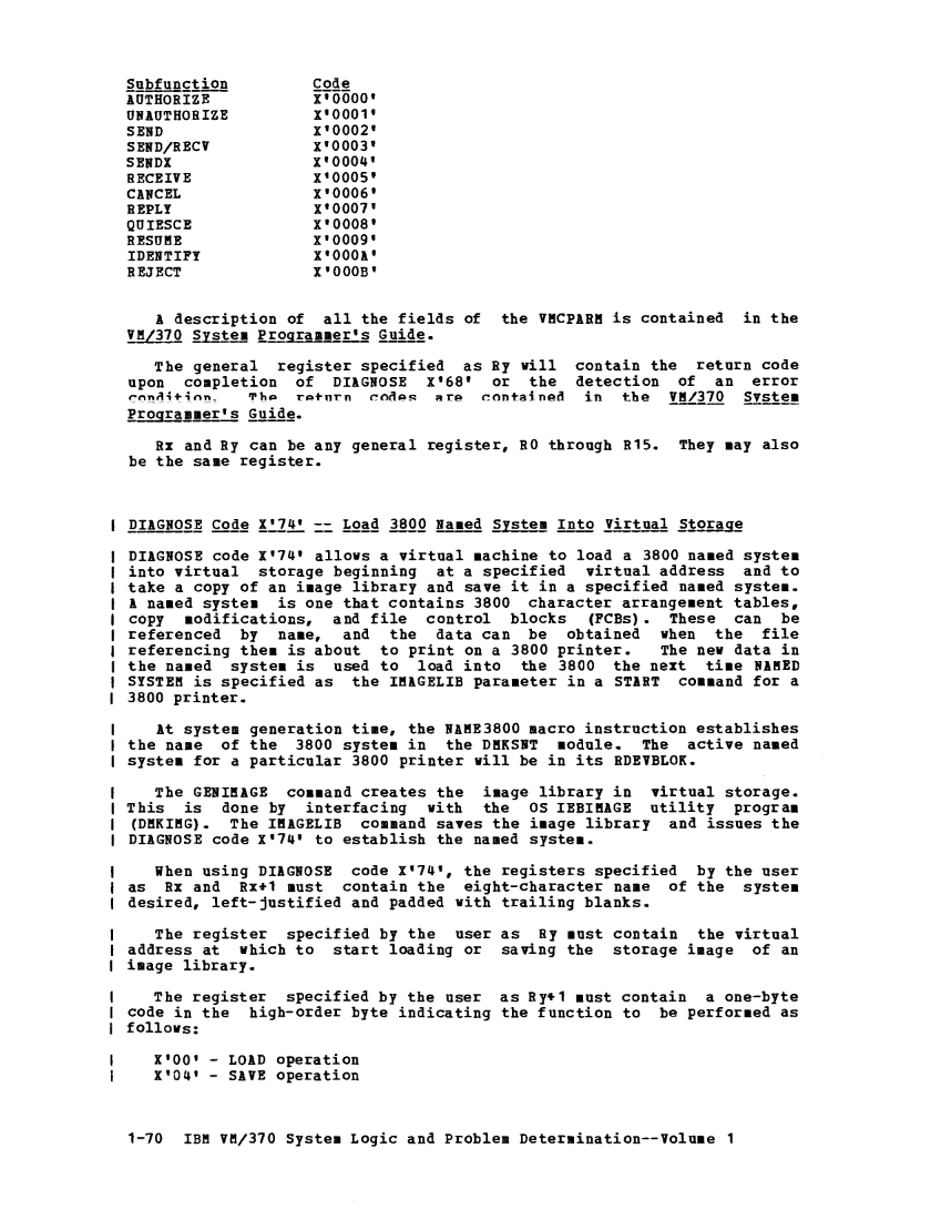 VM370 Rel 6 Data Blocks and Program Logic (Mar 79) page 83