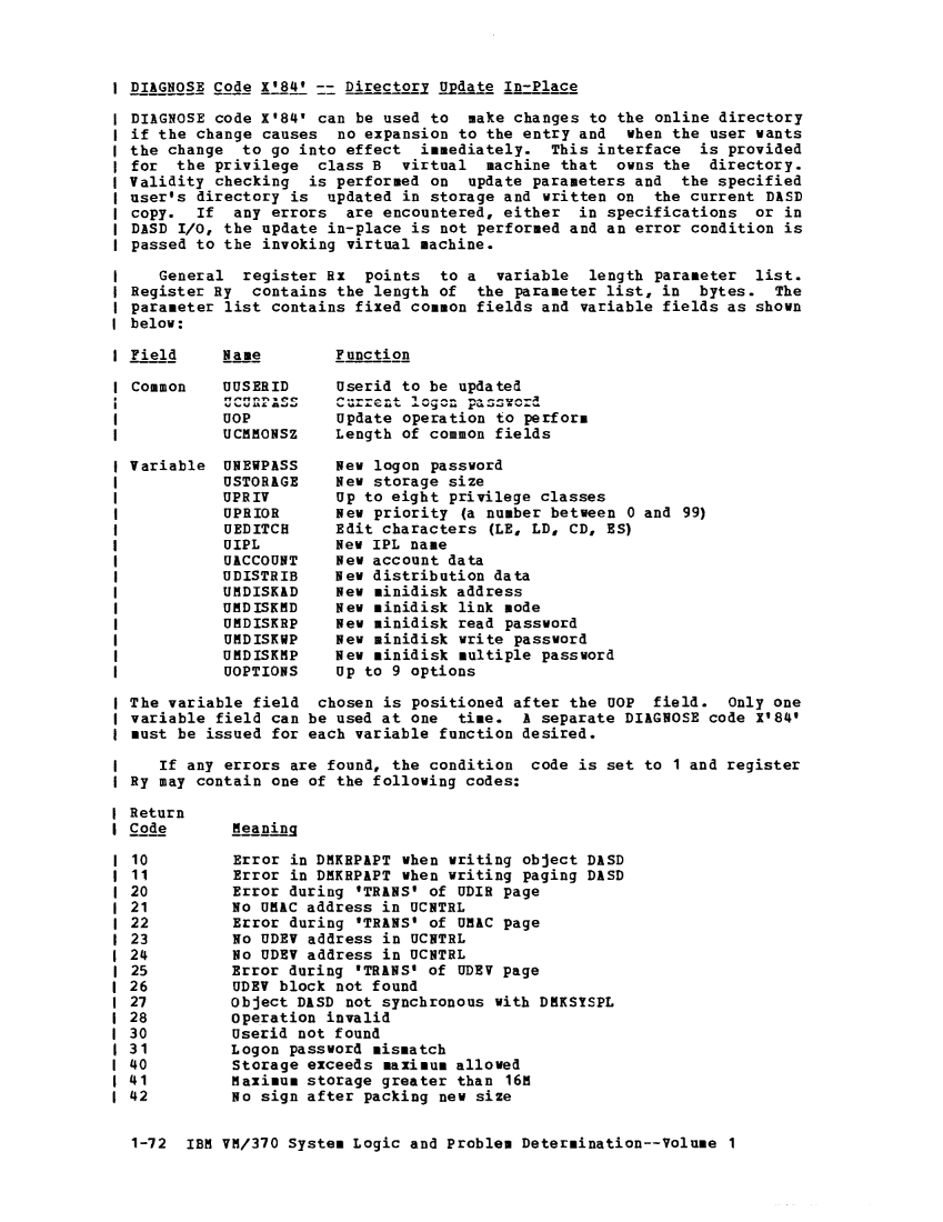 VM370 Rel 6 Data Blocks and Program Logic (Mar 79) page 85