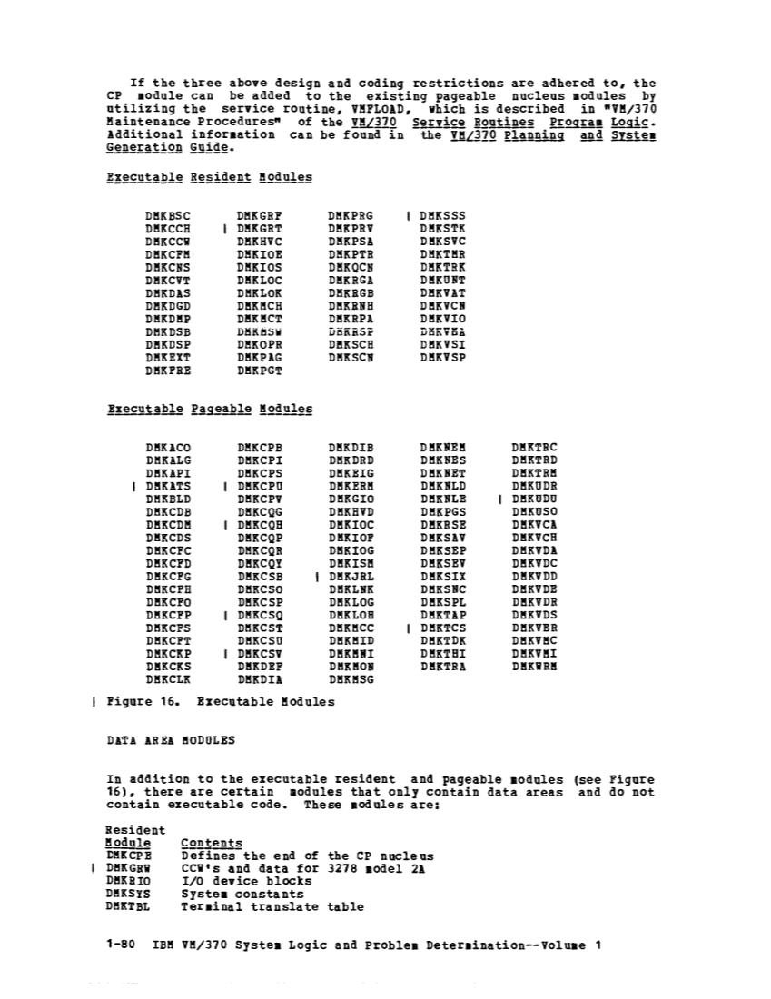 VM370 Rel 6 Data Blocks and Program Logic (Mar 79) page 94