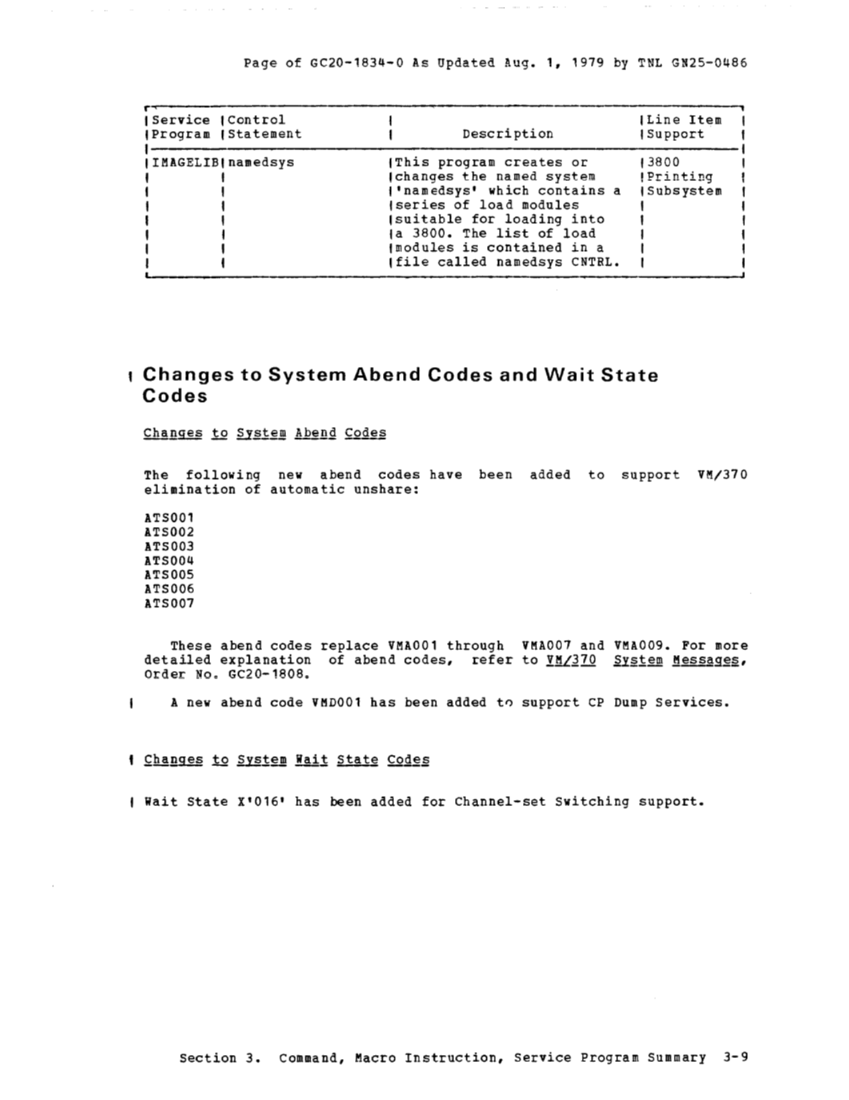 VM370 Release 6 guide (Aug79) page 115