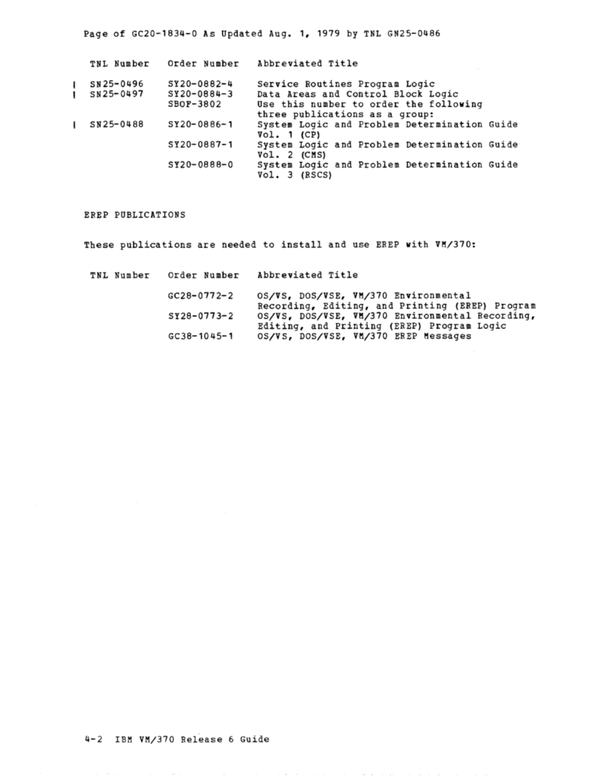 VM370 Release 6 guide (Aug79) page 118