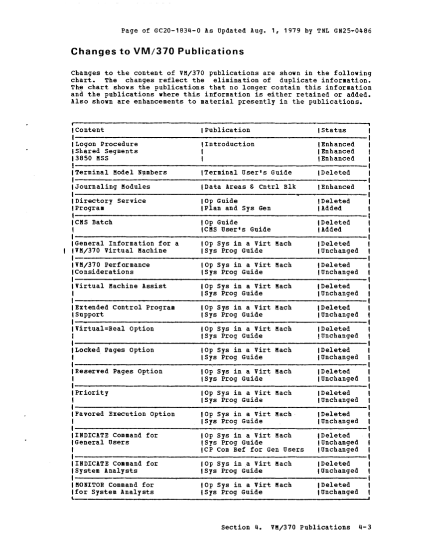 VM370 Release 6 guide (Aug79) page 119