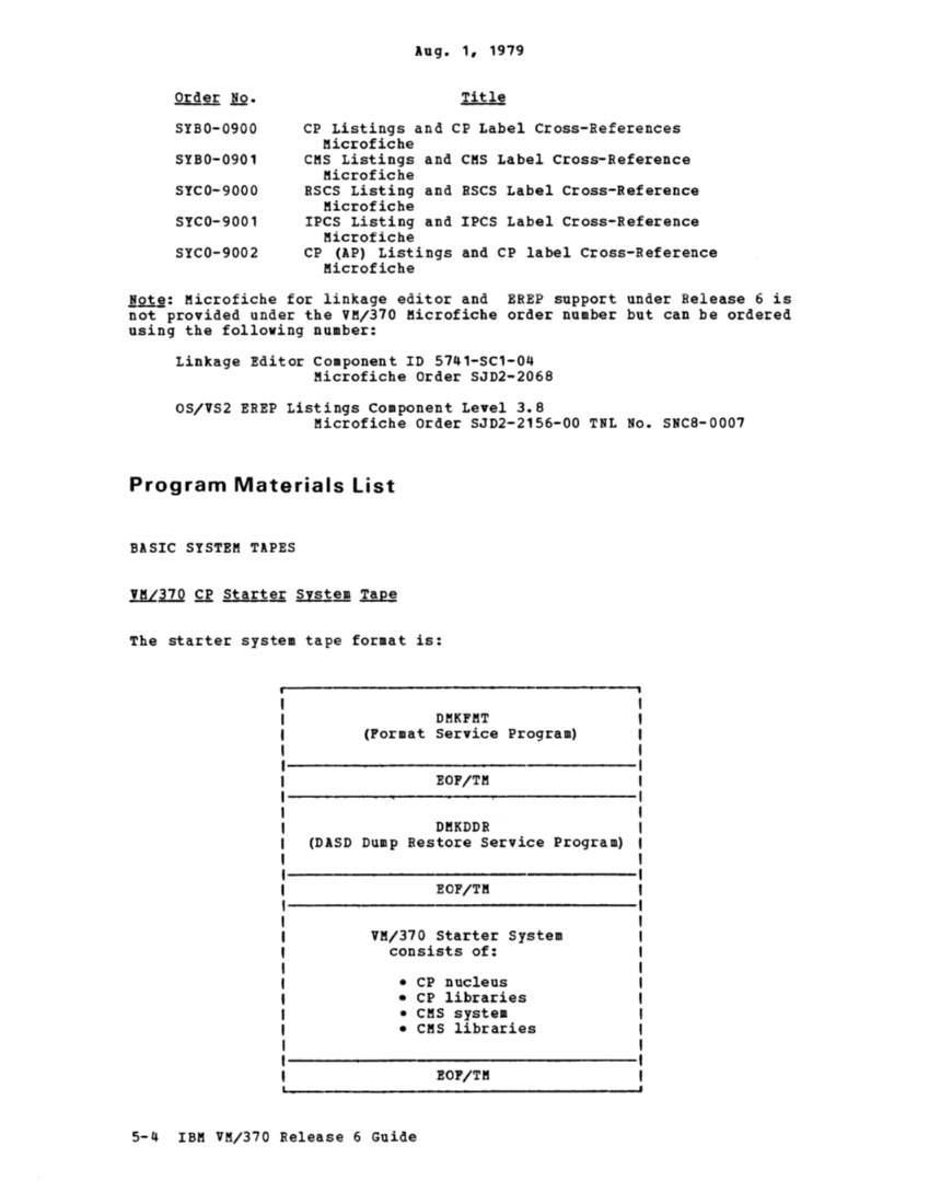 VM370 Release 6 guide (Aug79) page 122