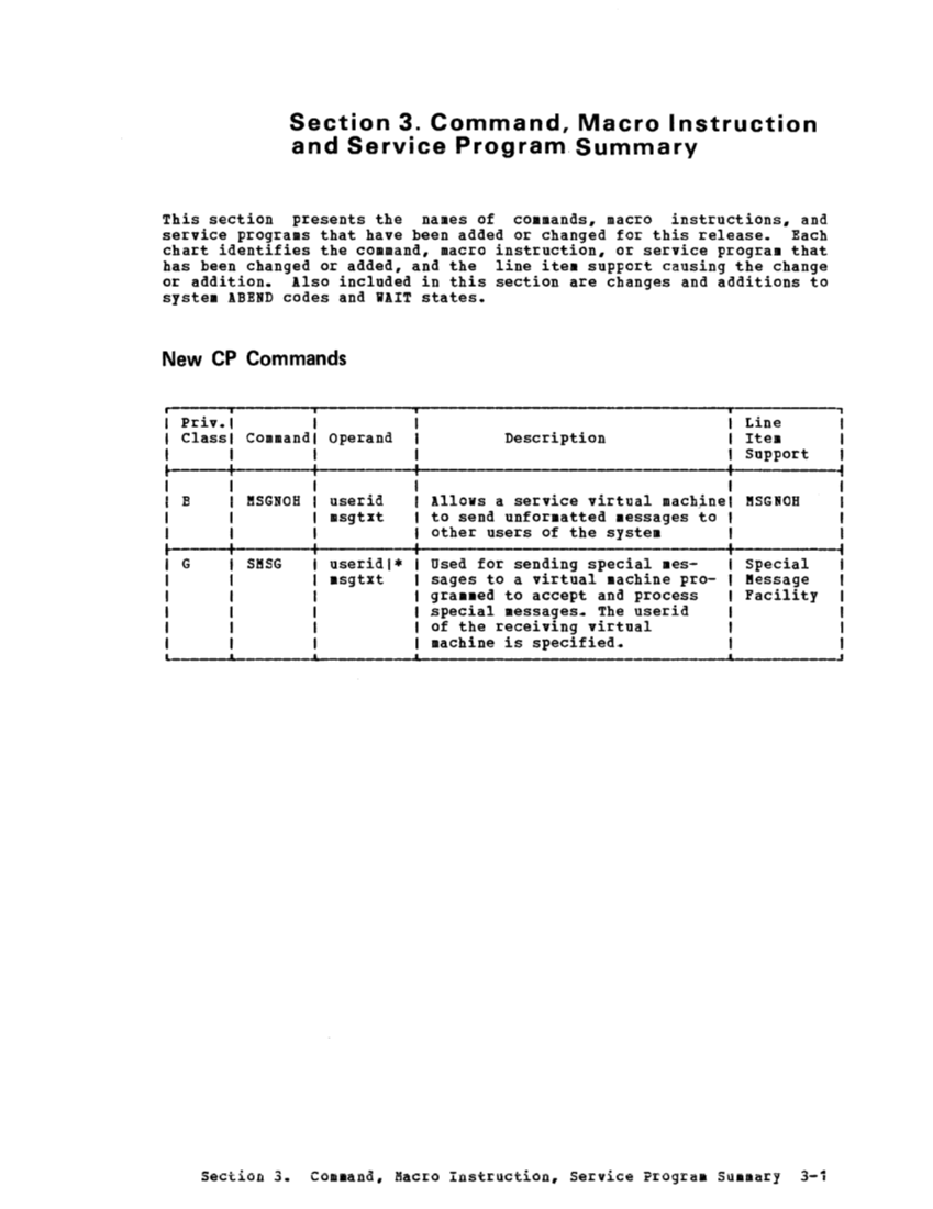 VM370 Release 6 guide (Aug79) page 39