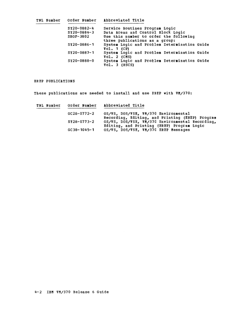 VM370 Release 6 guide (Aug79) page 50