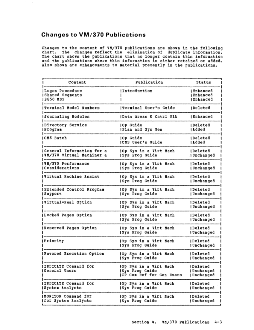 VM370 Release 6 guide (Aug79) page 52