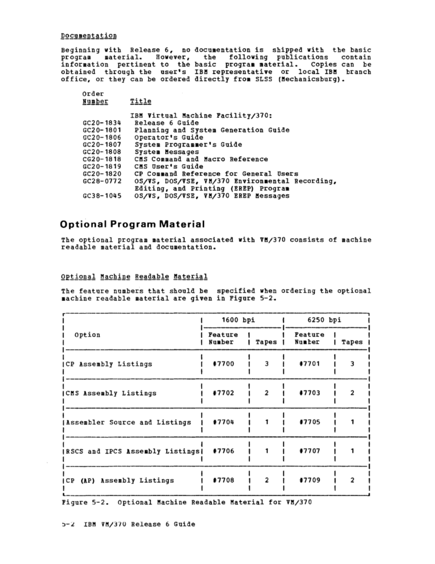 VM370 Release 6 guide (Aug79) page 54