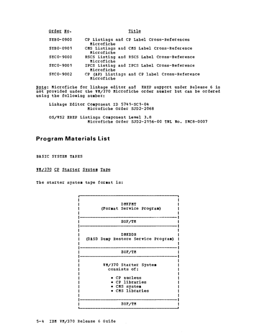 VM370 Release 6 guide (Aug79) page 56
