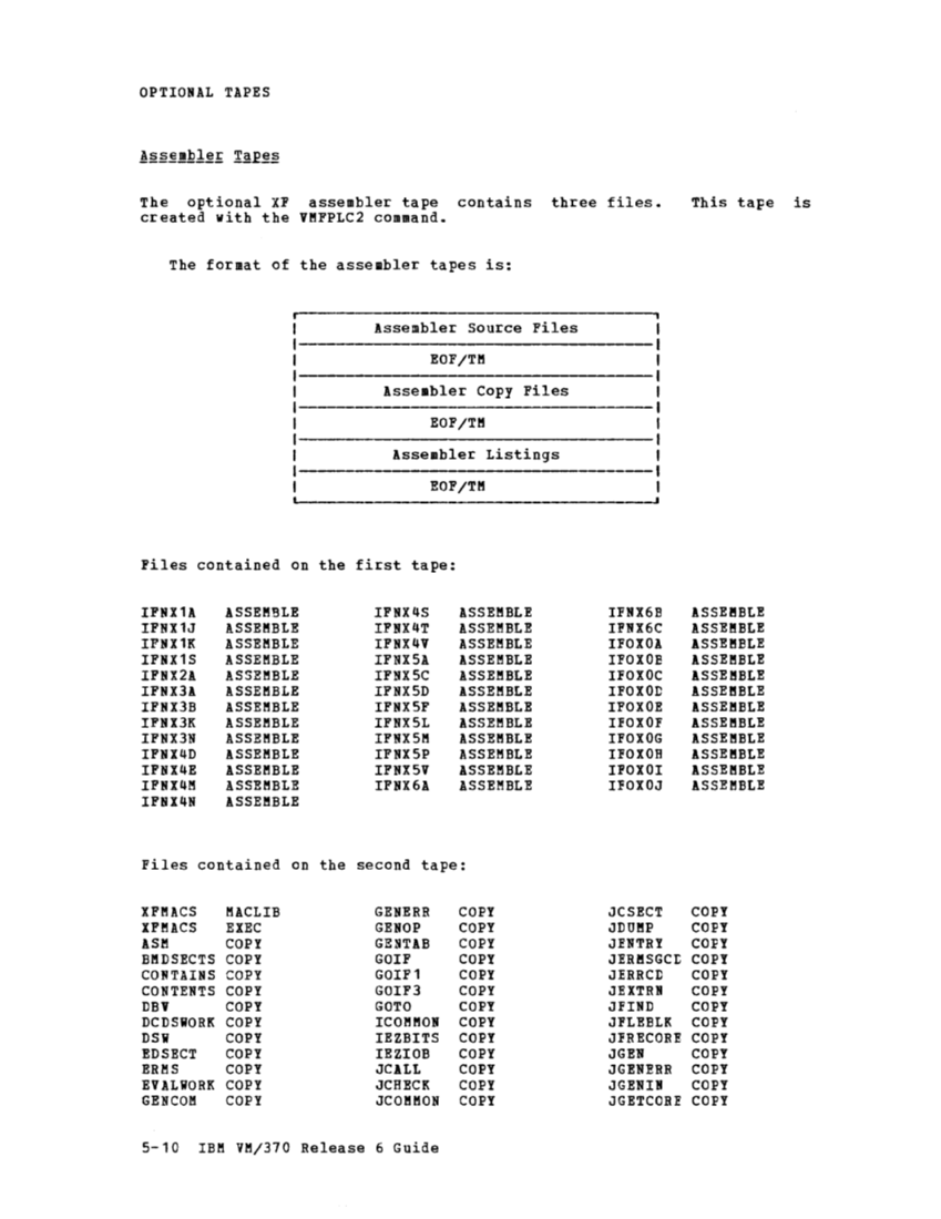 VM370 Release 6 guide (Aug79) page 62