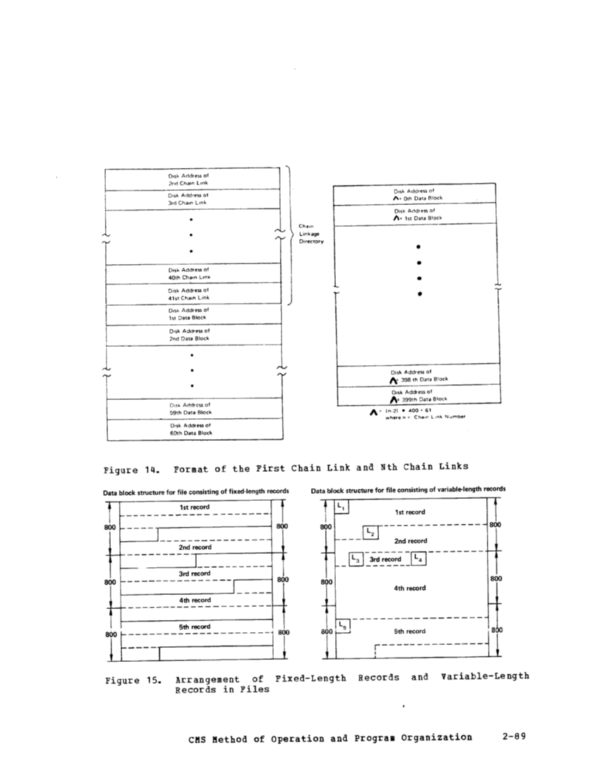 SY20-0887-1_vmLogicV2_Mar79.pdf page 101