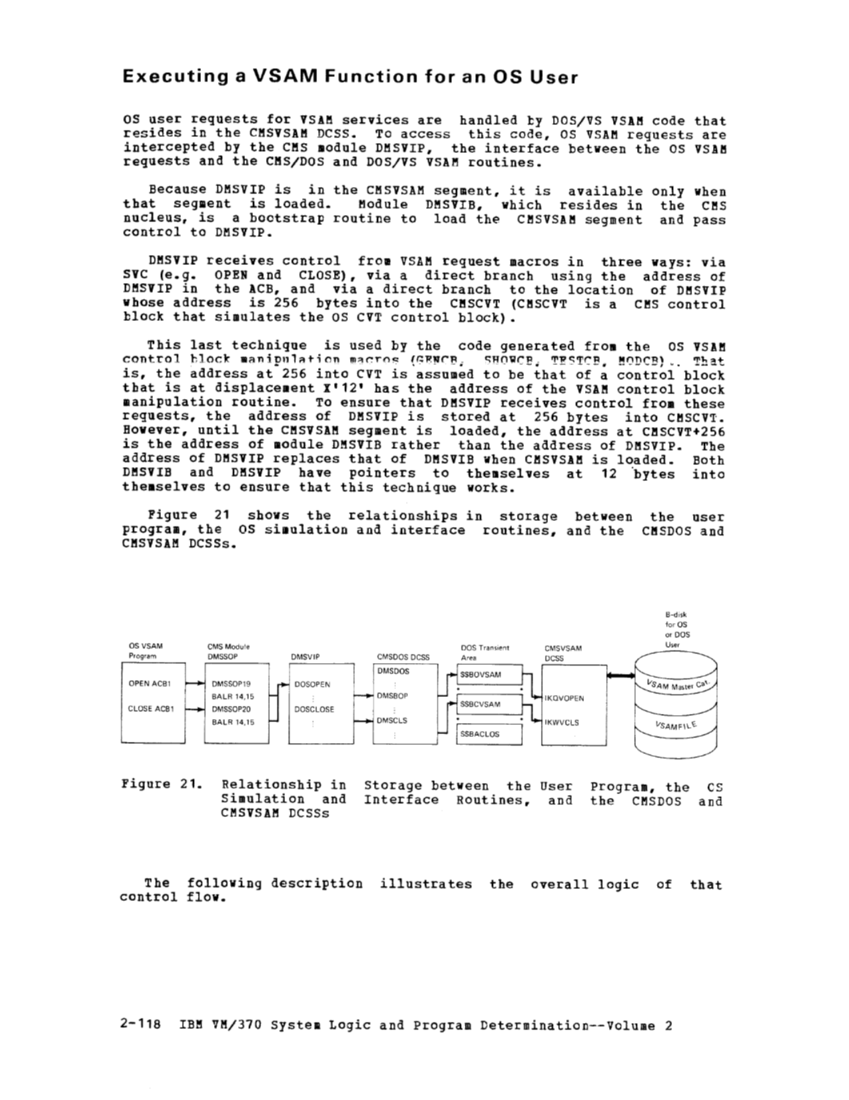 SY20-0887-1_vmLogicV2_Mar79.pdf page 129