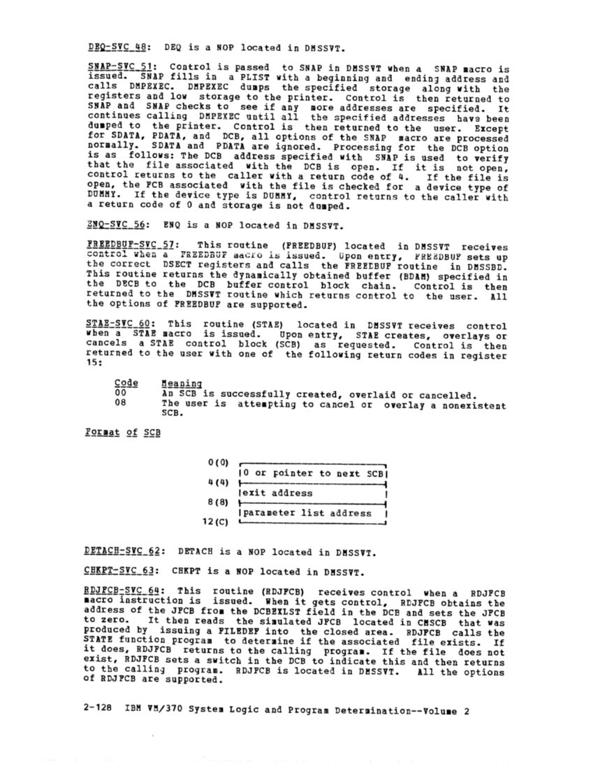SY20-0887-1_vmLogicV2_Mar79.pdf page 139